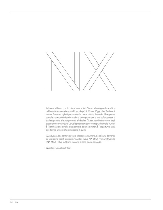 Volantino Lexus | Nuovo nx! | 25/5/2023 - 31/12/2023