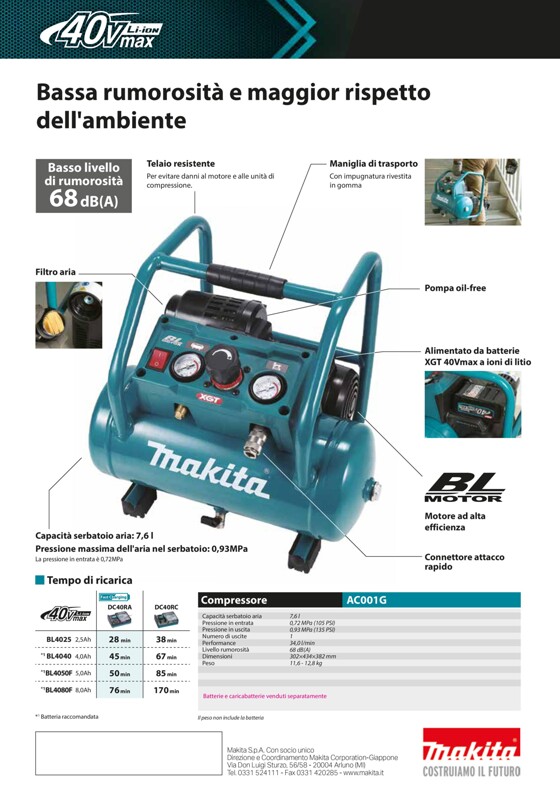 Volantino Makita a Roma | Compressore ! | 15/9/2023 - 29/9/2023