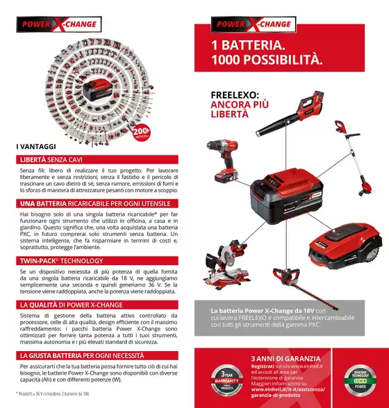 Volantino Einhell a Palma di Montechiaro | Catalogo | 25/6/2024 - 31/12/2024