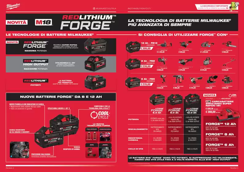 Volantino Ferramenta Sora a Busto Garolfo | Nothing but heavy duty | 30/10/2024 - 31/8/2025