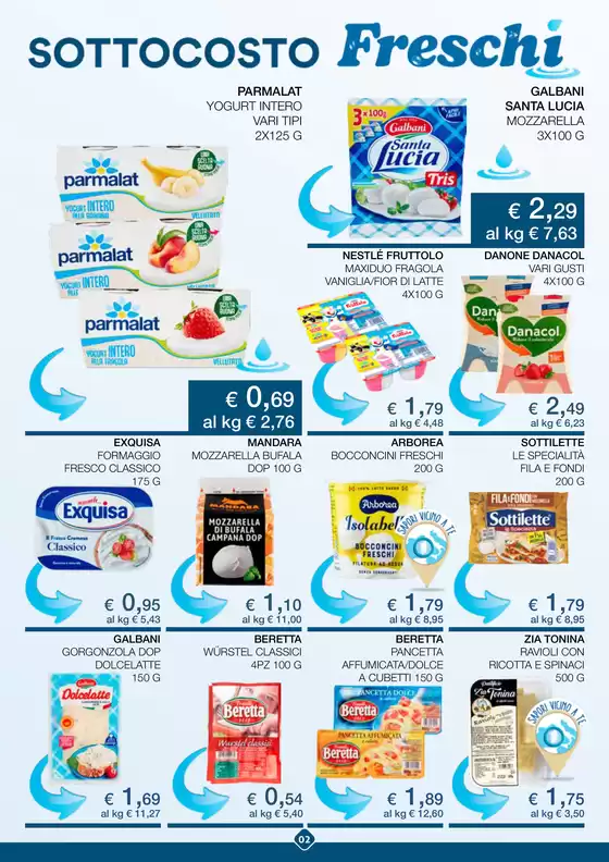 Volantino Coop a Palmas Arborea | Sottocosto Freschi | 8/1/2025 - 18/1/2025