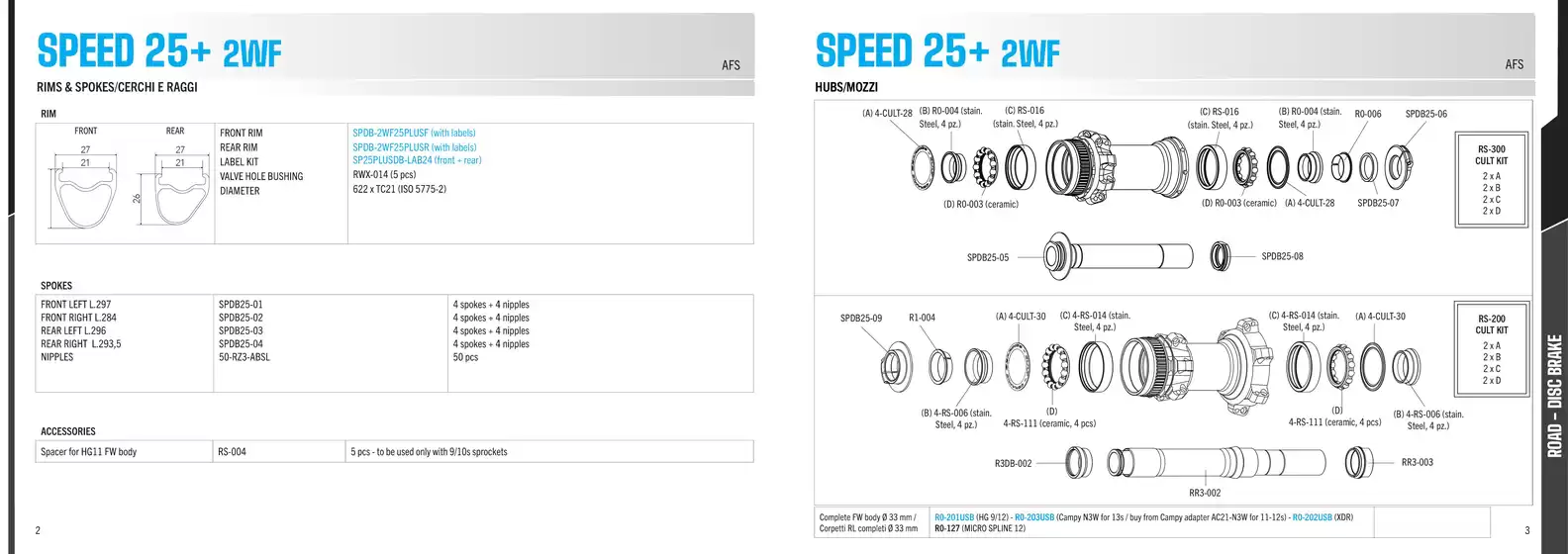 Volantino Fulcrum a Monza | Catalogo Ricambi 2025 - Preview | 6/2/2025 - 31/12/2025