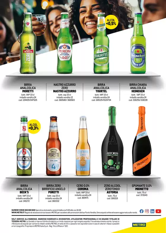 Volantino Metro a Cinisello Balsamo | Zero Revolution- Low & No Alcool 2025 | 26/2/2025 - 31/12/2025
