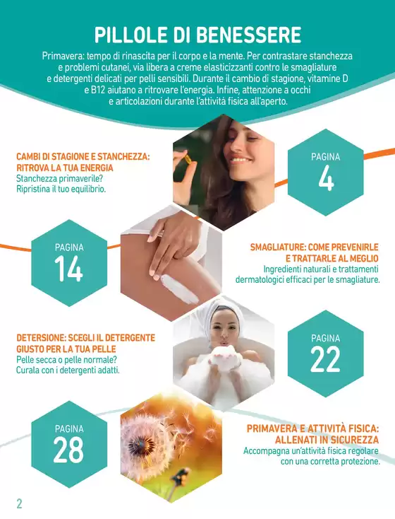 Volantino Parafarmacia Conad a Rescaldina | Con Cura Conad: Ti fa bene e ti conviene | 1/4/2025 - 1/5/2025