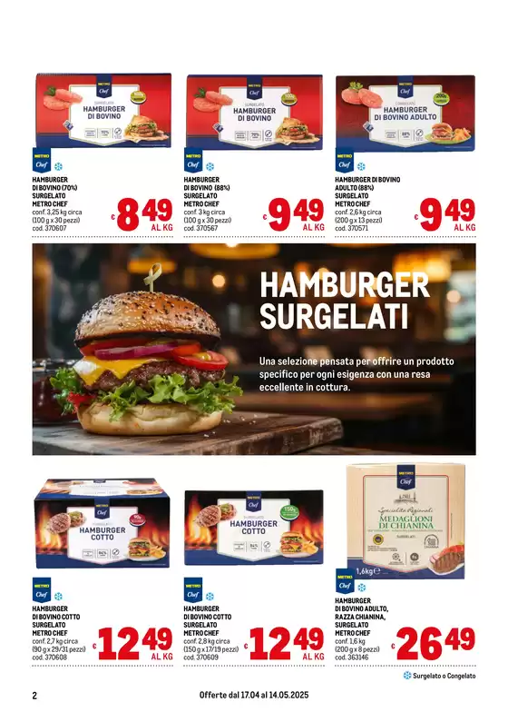 Volantino Metro a Osimo | Catalogo Barbecue 2025 | 22/4/2025 - 14/5/2025