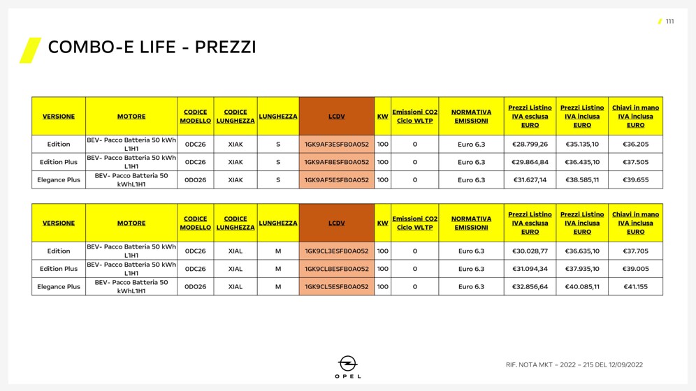Volantino Opel | Combo-E Life | 5/10/2022 - 31/1/2028