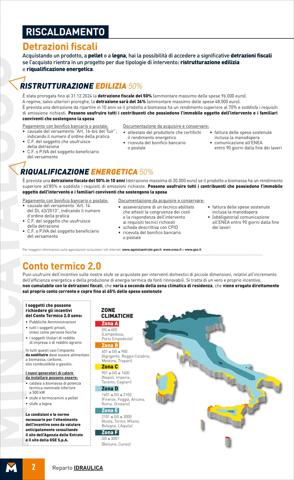 Volantino Bricoman a Genova | Prezzi Stock! | 29/9/2022 - 26/10/2022
