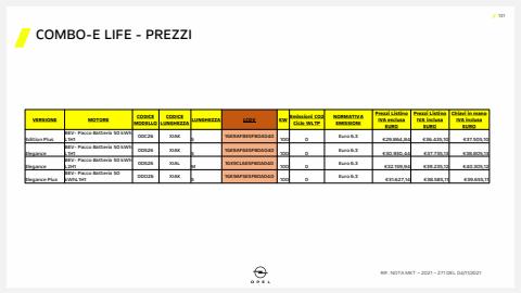 Volantino Opel | Opel - Combo-e Life | 11/11/2021 - 28/2/2023