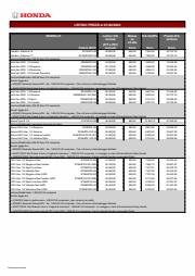 Volantino Honda | Honda Listino Prezzi | 22/3/2023 - 22/3/2024