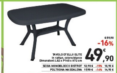 Offerta per Tavolo Ot Ello Elite a 49,9€ in Spazio Conad