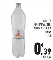 Offerta per Acqua Panna - Acqua Naturale a 0,39€ in Conad City