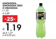 Offerta per Lemonsoda, Lemonsoda Zero O Oransoda a 1,19€ in Bennet