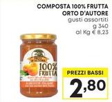 Offerta per Orto D'autore - Composta 100% Frutta a 2,8€ in Pam
