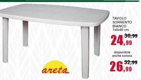 Offerta per Areta - Tavolo Sorrento Bianco  a 24,99€ in Happy Casa Store