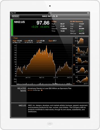 Offerta per Apple - iPad 64GB Wi-Fi 24,6 cm (9.7") Wi-Fi 4 (802.11n) iOS Bianco a 339€ in Euronics