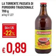 Offerta per Passata di pomodoro a 0,89€ in Iperfamila