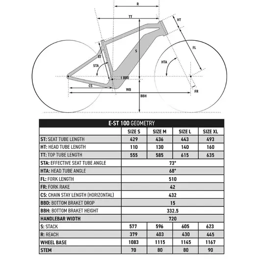 Offerta per Second Hand - Bici Mtb a pedalata assistita E-ST 100... - MOLTO BUONO a 640€ in Decathlon