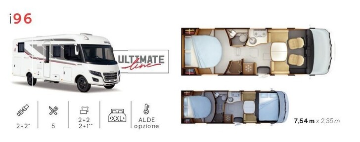 Offerta per I96 in Rapido autocaravan