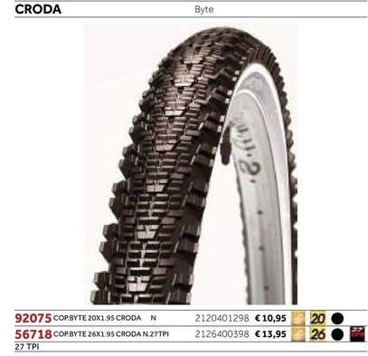 Offerta per Byte - Croda a 10,95€ in Atala