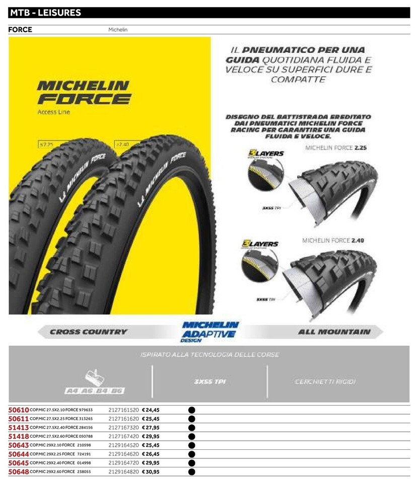 Offerta per Michelin Force a 24,45€ in Atala