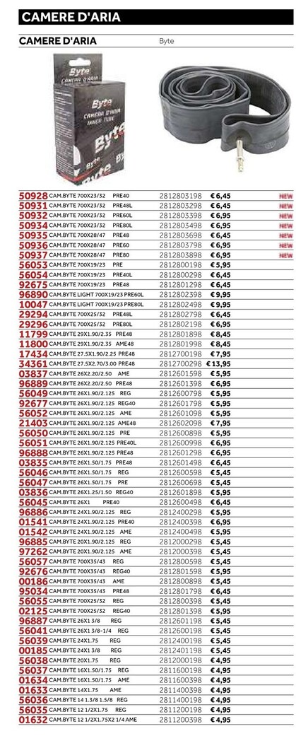 Offerta per Byte - Camere D'Aria a 4,95€ in Atala